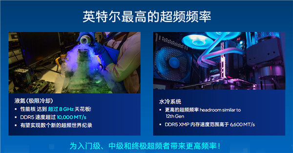 13香誠不欺我！Intel 13代酷睿正式發布：多核性能暴漲41％